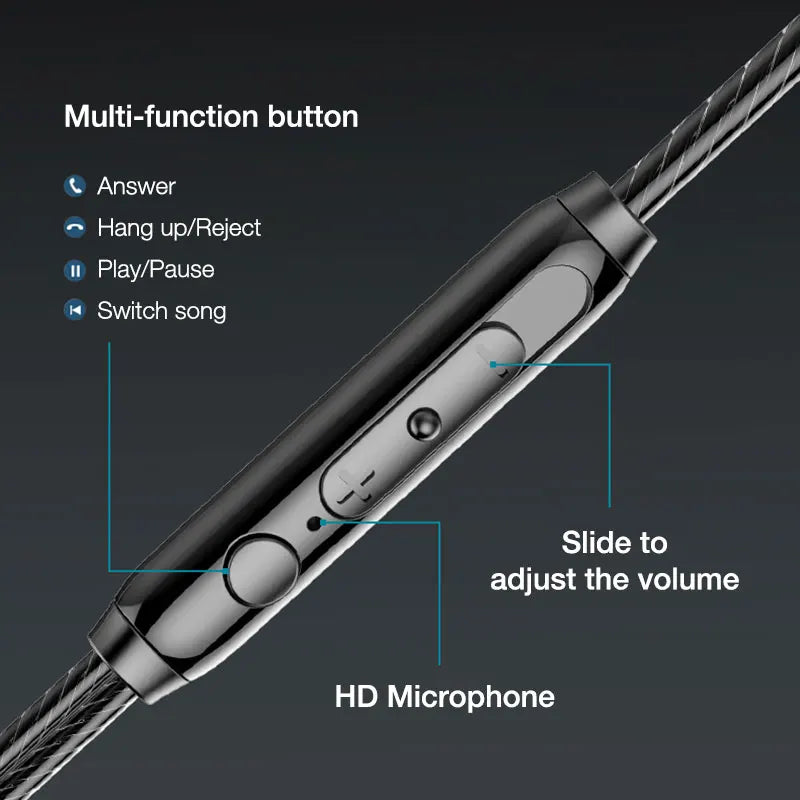 EARDECO Headphone Headset with Mic Wired Headphones Heavy Bass In Ear Stereo Wired Earphone Earbuds Wire Game Phone Earphones