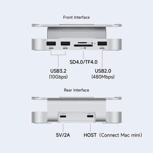Hagibis USB C Hub with M.2 SSD Enclosure for Mac Mini M4/M4 Pro Stand Type-C Docking Station SSD Case USB3.2 Gen2 SD4.0 TF4.0