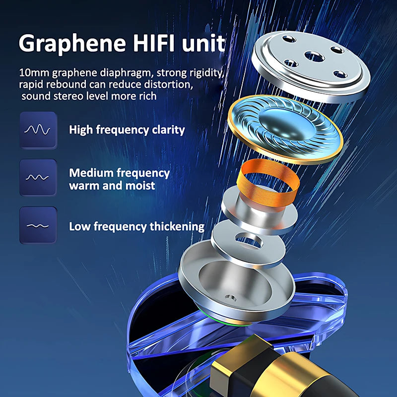 9D Surround HIFI Heavy Bass Headset 3.5MM/Type-C Digital Chip With Mic In-Ear Wired Headphones Music Sports For Samsung Android
