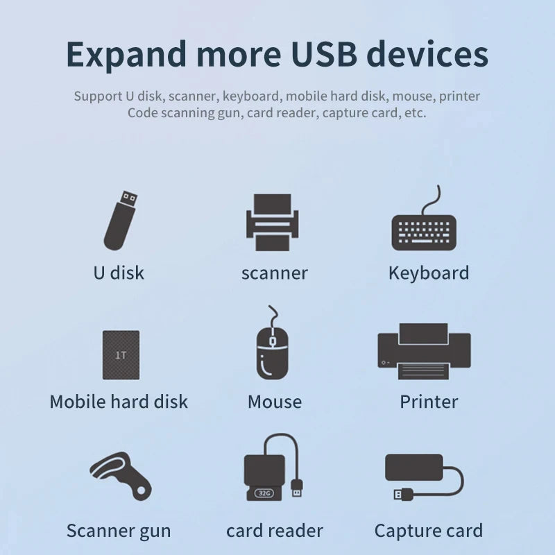 USB 3.0 Switcher KVM Switch 1x2/2x1 Bidirectional USB Hub for Computer Laptop to Keyboard Mouse Printer U Disk USB 2.0 Extender