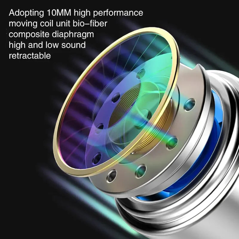 Explosive Double Moving Coil Headphones In Ear Subwoofer Cross Border Wire Controlled Fever Hifi Headphones With Shocking Sound