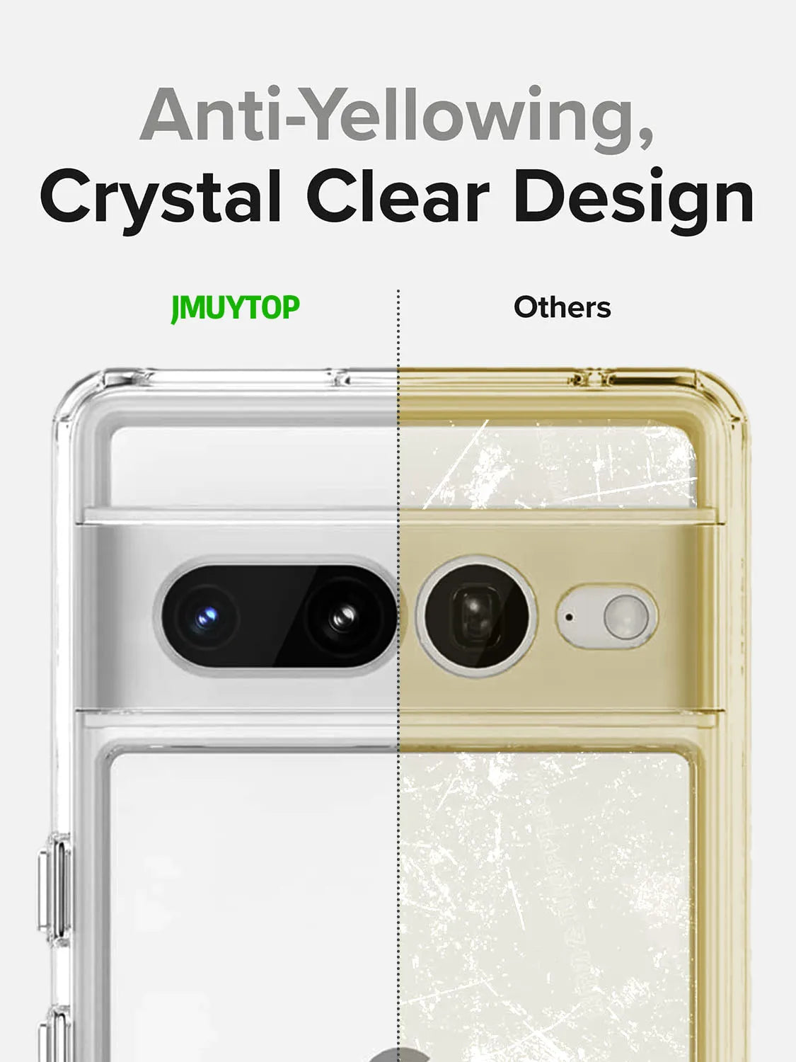 Luxury Transparent Phone Case For Google Pixel 7 pro TPU Bumper anti-drop Metal Buttons Scratch proof hard back cover Clear case