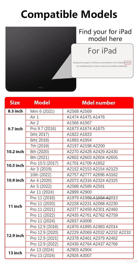 EVA Kids Case for iPad Pro 11 12.9 13 2024 Cover iPad 10.2 10.9 7 8 9 10th 11th 2025 Shell iPad Air 4 5 6 Mini 1 2 3 Stand Cases