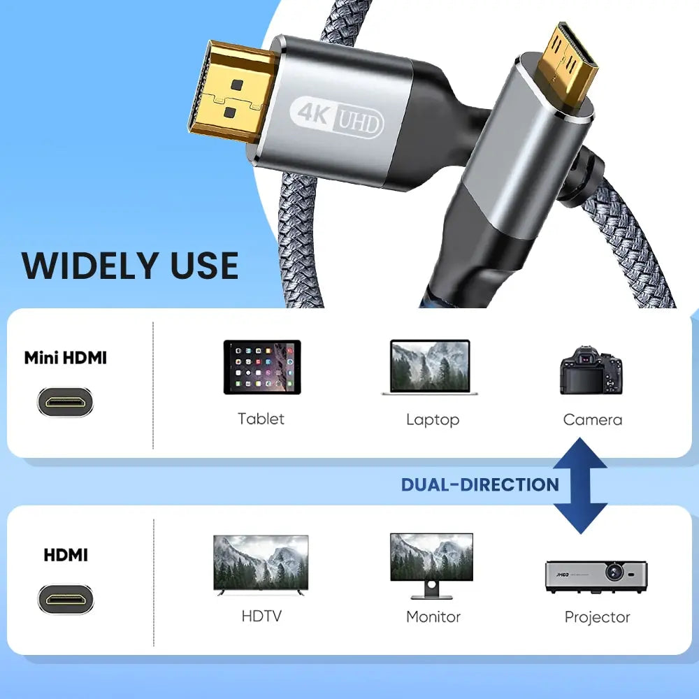 NIERBO Mini HDMI to HDMI Cable HD 4K 60Hz High-Speed Braided HDMI-compatible Cable Bi-Directional 2.0Cord for HDTV Tablet Camera