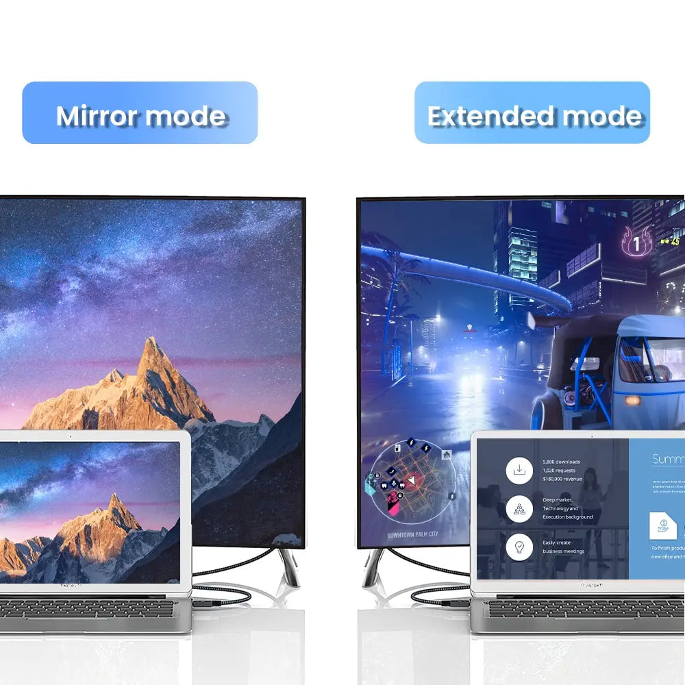 NIERBO Mini HDMI to HDMI Cable HD 4K 60Hz High-Speed Braided HDMI-compatible Cable Bi-Directional 2.0Cord for HDTV Tablet Camera