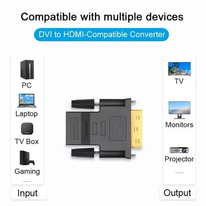 XIKCU 2025 DVI to HDMI-Compatible Adapter DVI Plated Plug DVI Male to HDMI-compatible Video Converter for PC HD TV Projector