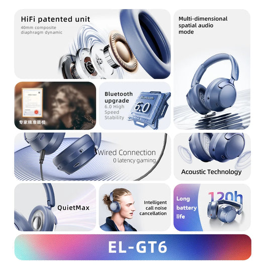 HaaYot ANC Wireless Headphones Bluetooth 6.0 HIFI Level 42dB Adaptive Noise Cancelling Spatial Audio Foldable Over Ear Headsets