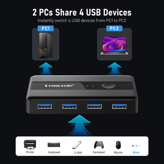 Lemorele USB KVM Switch Adapter USB 3.0 Switcher 2 Input 4 Output USB Switch KVM Switcher Printer Sharer For Computer Keyboard