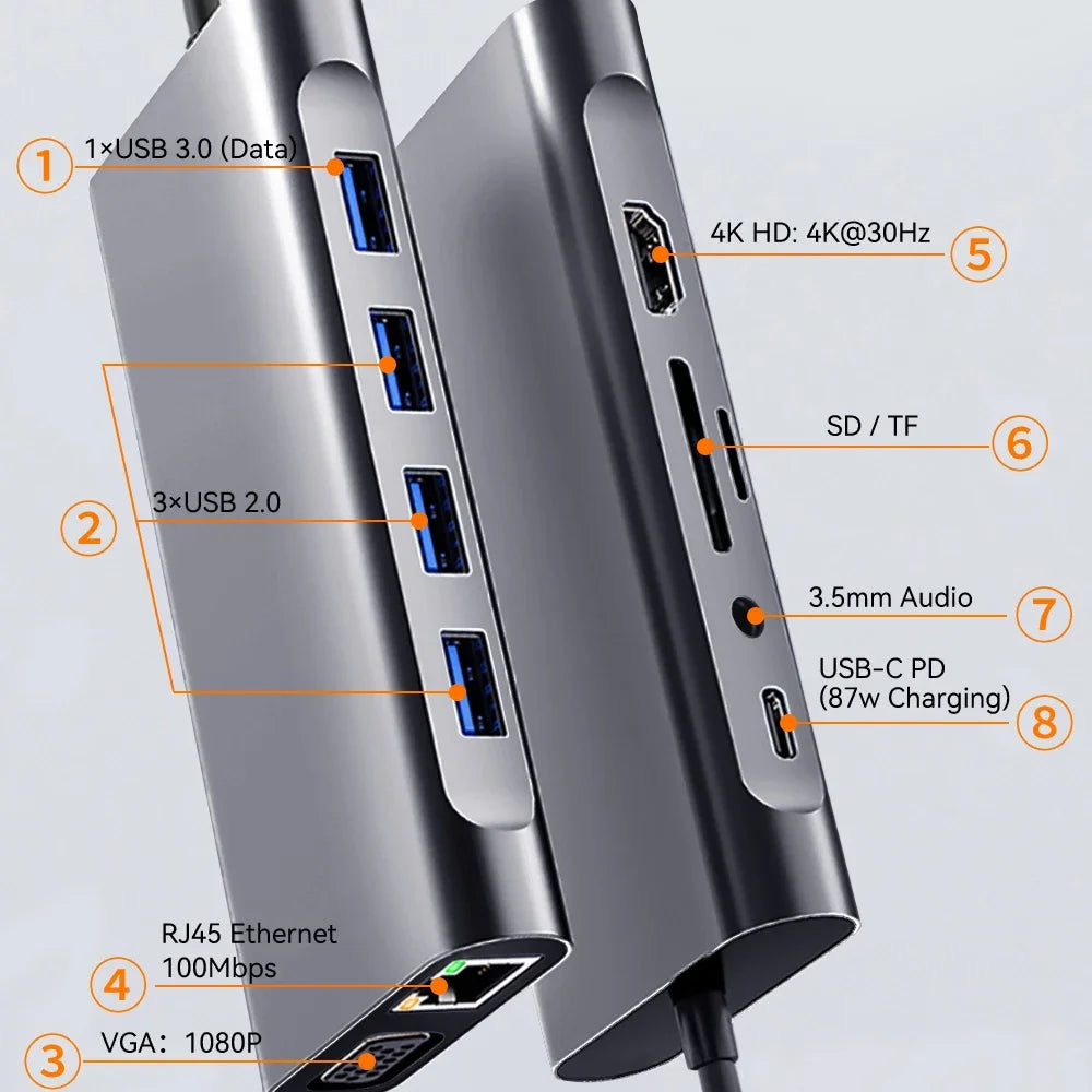 USB C HUB 4K 30Hz Type C to HDMI-compatible USB 3.0 Adapter 11 in 1 Type C HUB Dock PD 87W USB C Splitter for MacBook Pro Air