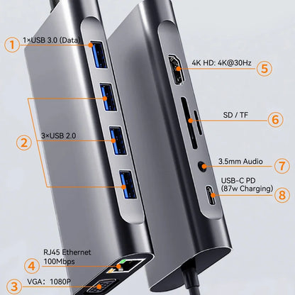USB C HUB 4K 30Hz Type C to HDMI-compatible USB 3.0 Adapter 11 in 1 Type C HUB Dock PD 87W USB C Splitter for MacBook Pro Air