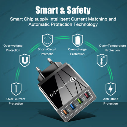 3A USB Charger 4 Ports USB Quick Charge 3.0 EU US Plug For iPhone Samsung Xiaomi Poco Fast Charging Mobile Phone Charger Adapter