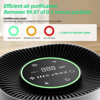 Chuboor Air Purifiers Suitable for Pets 120m² ,H13 Hepa Effectively Removes 99.97% of Pet Odors, Pollen, and Dust humidifier
