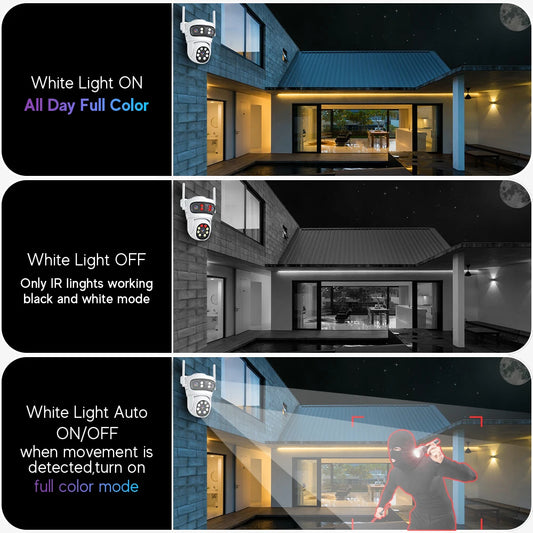 Movols 6MP Three Lens PTZ H.265 Wireless CCTV System Two Way Audio Waterproof IP Security Camera 10CH NVR Surveillance System