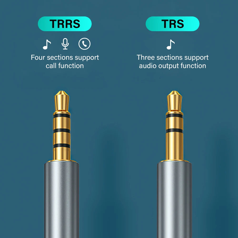 USB C to 3.5mm Jack AUX Audio Cable Car Speaker HiFi Headphone Headset Adapter For iPhone 16 Pro Samsung 0.5m Short 2m 3m Long
