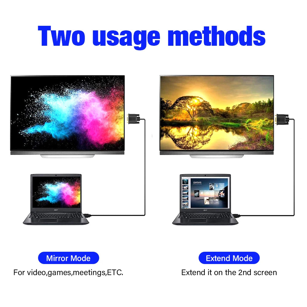 HDMI Male to VGA Male 0.5M 1M 2M 3M 5M 10M 1080P 60Hz HDMI Compatible Cable to VGA Adapter Digital to Analog for Computer Laptop