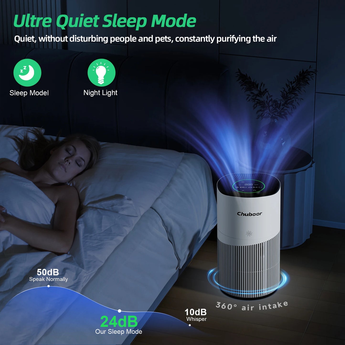 Chuboor Air Purifiers Suitable for Pets 120m² ,H13 Hepa Effectively Removes 99.97% of Pet Odors, Pollen, and Dust humidifier