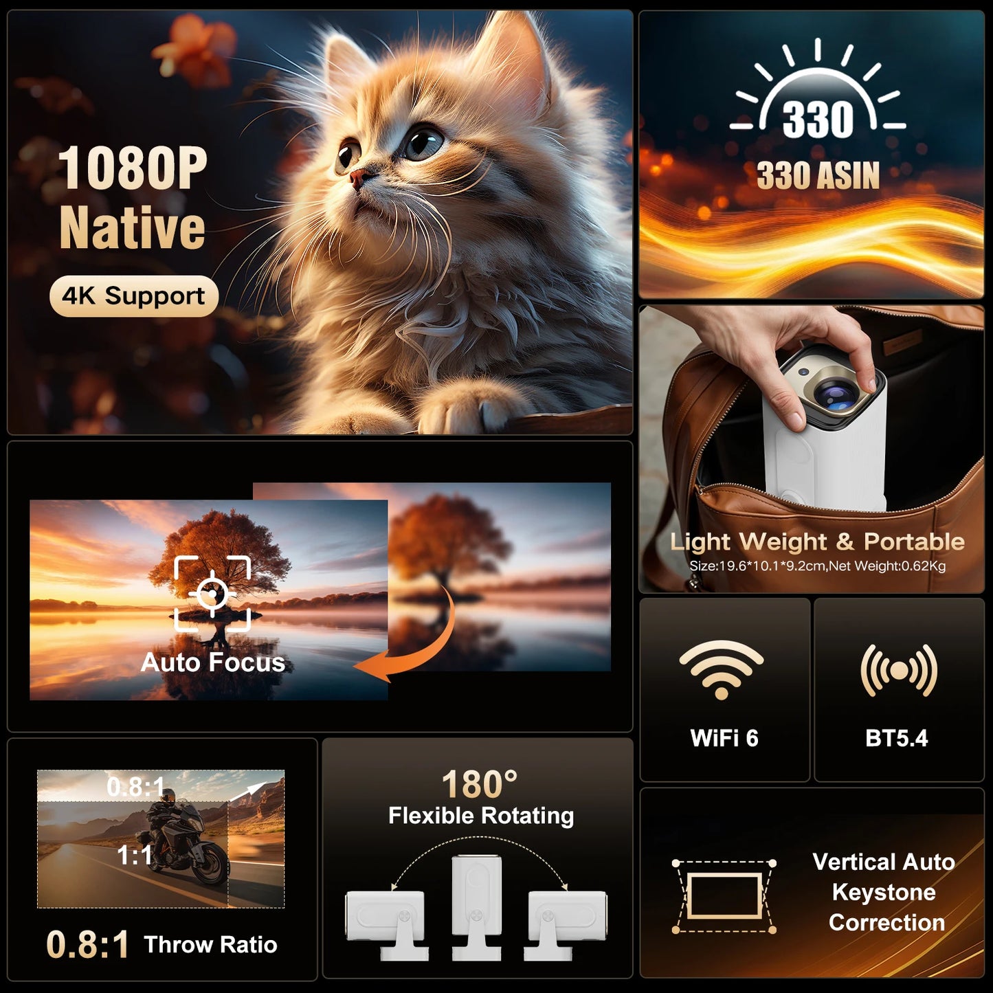 Magcubic HY310 Android 11 Projector 4K Native 1080P Auto Focus Native 330ANSI Dual Wifi BT5.4 Air Mouse Voice Home Outdoor Movie