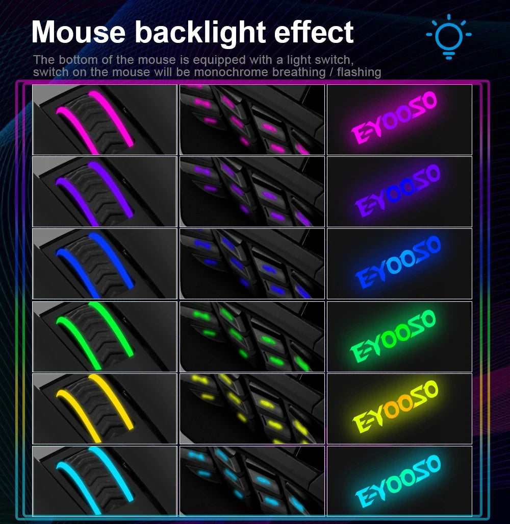 E-YOOSO RGB USB 2.4G Wired Gaming Mouse X-33 16000DPI 18 Buttons Programmable Backlight Game Mice Suitable for Desktop Laptop PC