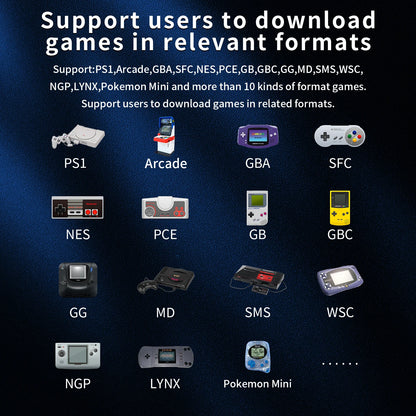 ANBERNIC RG Nano Retro Handheld Game Console Portable Game Console Mini Aluminum Alloy with 1.54 Inch IPS Screen 64G TF