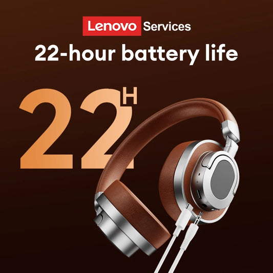 Lenovo LE602 Bluetooth 6.0 Over-Ear Headsets HiFi Stereo Sound Fashionable Music Earphones ENC HD Call Wireless Wired Headphones