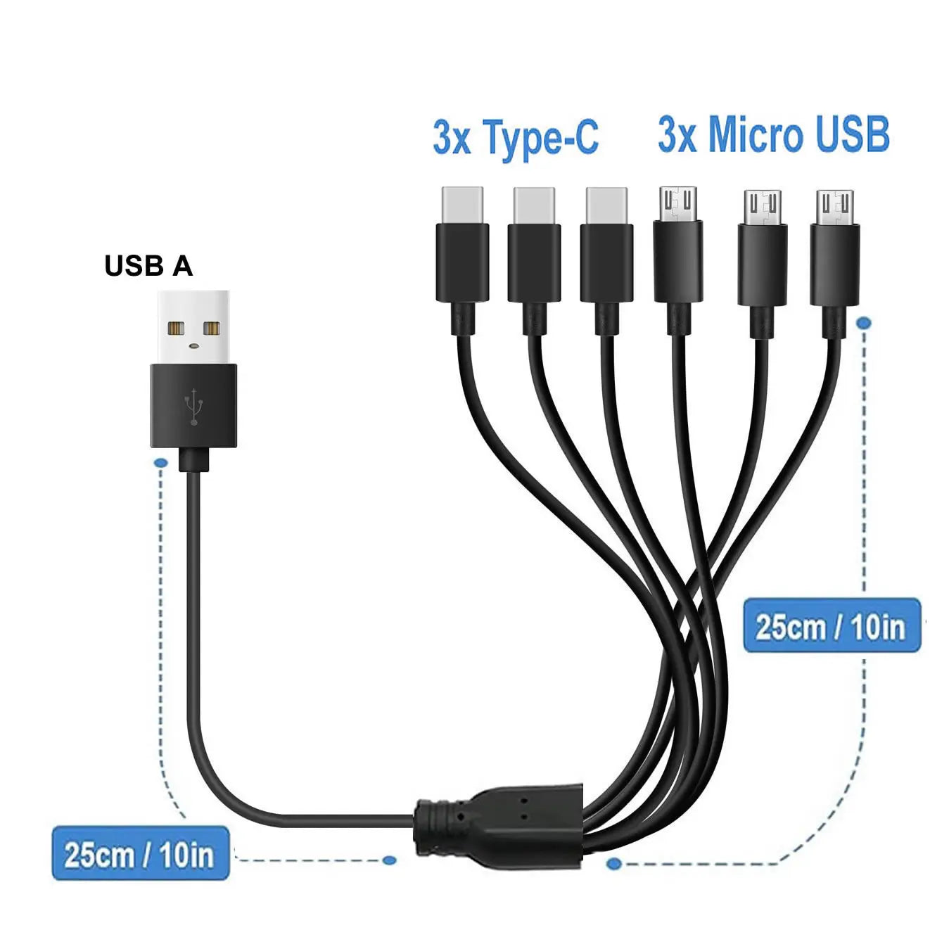 6 In 1 Micro USB/Type C Splitter Cable 3 in 1 USB to Micro USB/Type C Charing Cable For iPhone15 Android Samsung Tablet and More