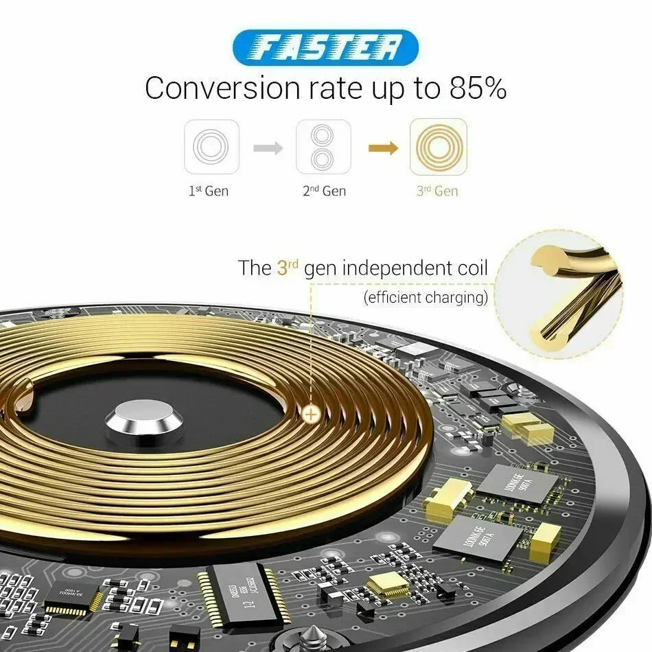 Wireless Charger For iPhone 17-11 Pro XS Max Mini X XR Induction Fast Wireless Charging Pad For Samsung Xiaomi Huawei