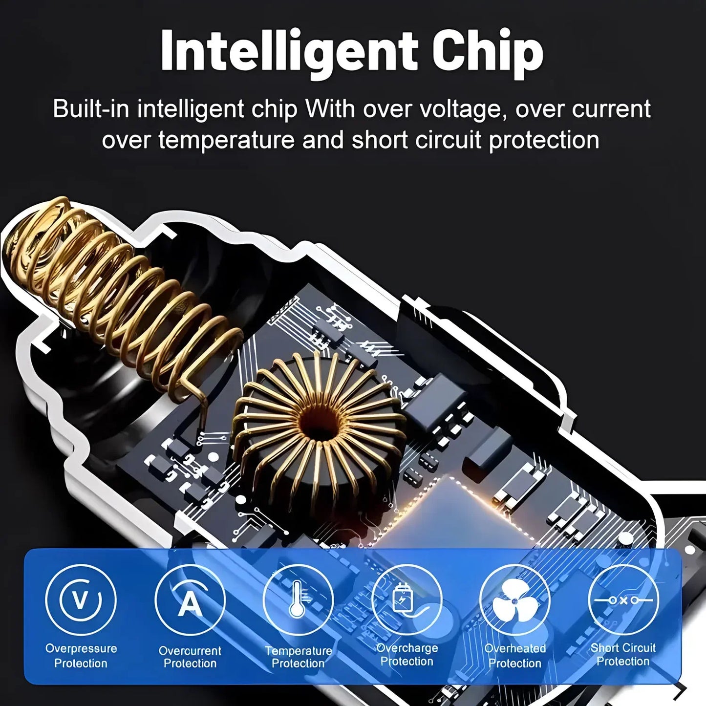 230W Car Charger Fast Charging USB Type-C PD QC3.0 with Retractable Cable Universal Phone Adapter for iPhone Samsung Xiaomi