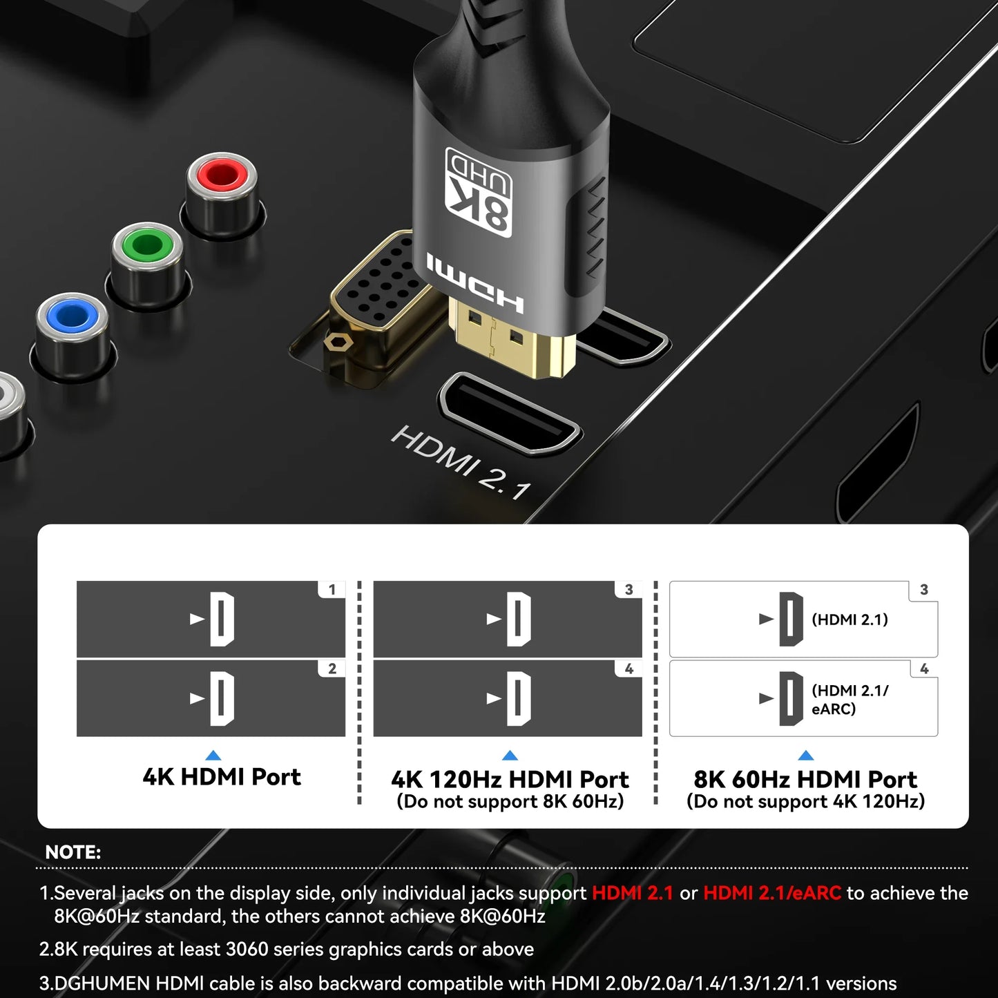 FDBRO 8K HDMI 2.1 Cable 8K@60Hz 4K@120Hz 48Gbps EARC ARC HDCP Ultra High Speed HDR For RTX Video Cable PC Laptop Projector HD TV