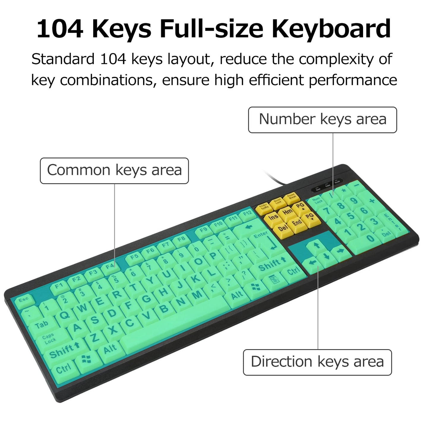 Wired Keyboard USB Large Print Computer Keyboard for Low Vision Users High Contrast 104 Keys Letters for Old Men