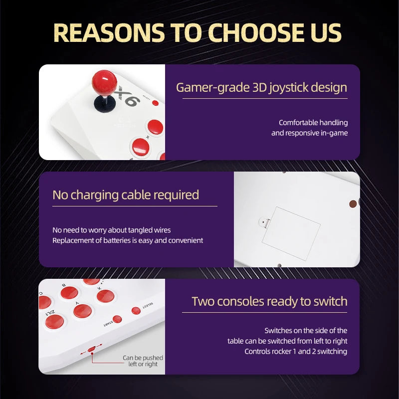 VILCORN Arcade Video Game Console 4K TV Game Stick with Double Arcade Joysitck Games For MAME/Sega/PS1/Atari Kid Gift