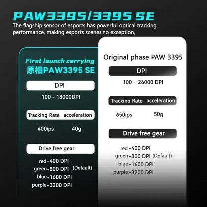 Vxe Dragonfly R1SE R1 R1pro R1ProMax Gaming Mouse Mouse Rechargeable Gamer Paw3395 Lightweight Ergonomic Wireless Mouse Esport