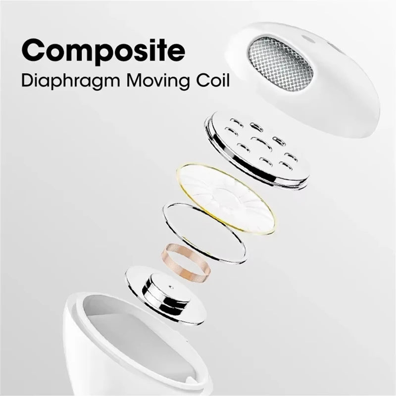 TWS Wireless Bluetooth Music Earphones Universal In Ear Gaming Earphones HIFI For iPhone 16 15 14 Android iOS Game Accessories