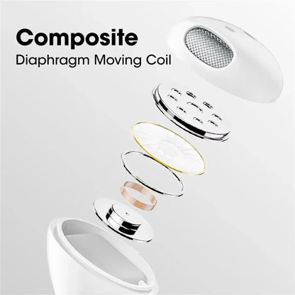 TWS Wireless Bluetooth Music Earphones Universal In Ear Gaming Earphones HIFI For iPhone 16 15 14 Android iOS Game Accessories