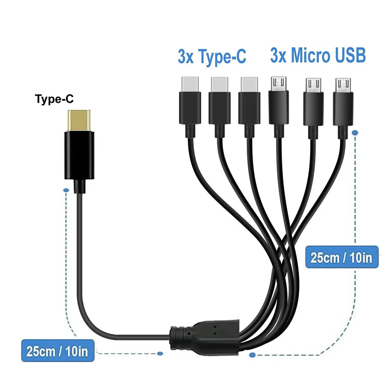 6 In 1 Micro USB/Type C Splitter Cable 3 in 1 USB to Micro USB/Type C Charing Cable For iPhone15 Android Samsung Tablet and More
