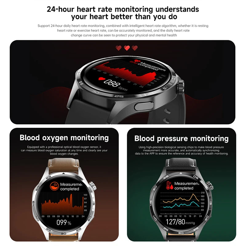 For HUAWEI GT5 Pro GPS NFC Smart Watch Men 360*360 AMOLED Screen Heart rate Bluetooth Call IP67 Waterproof Man Smartwatch 2025