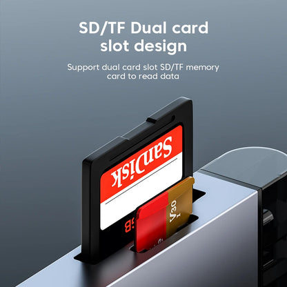 Elough 7 In 1 Multifunction Usb 3.0 Card Reader Micro TF SD Card Memory Reader USB Flash Drive Type C Card Adapter OTG