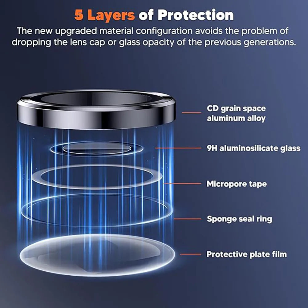 Metal Lens Ring Glass For Samsung Galaxy S26 S25 S24 S22 S23 Ultra Plus Camera Protector Cover For Samsung S26 Ultra Accessories