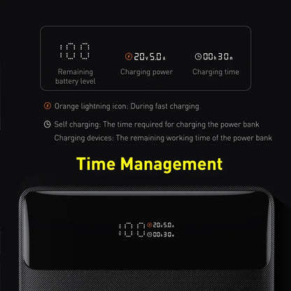 Baseus 100W 20000mAh Power Bank PD Fast Charging Powerbank Portable External Battery Charger For Macbook Laptop