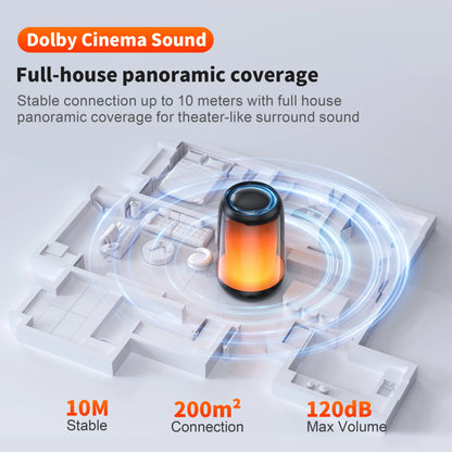 QERE Bluetooth Speaker with Hi-Res 5W Audio,Wireless HiFi Portable Speaker IPX5 Waterproof,Outdoor Multiple connection modes,