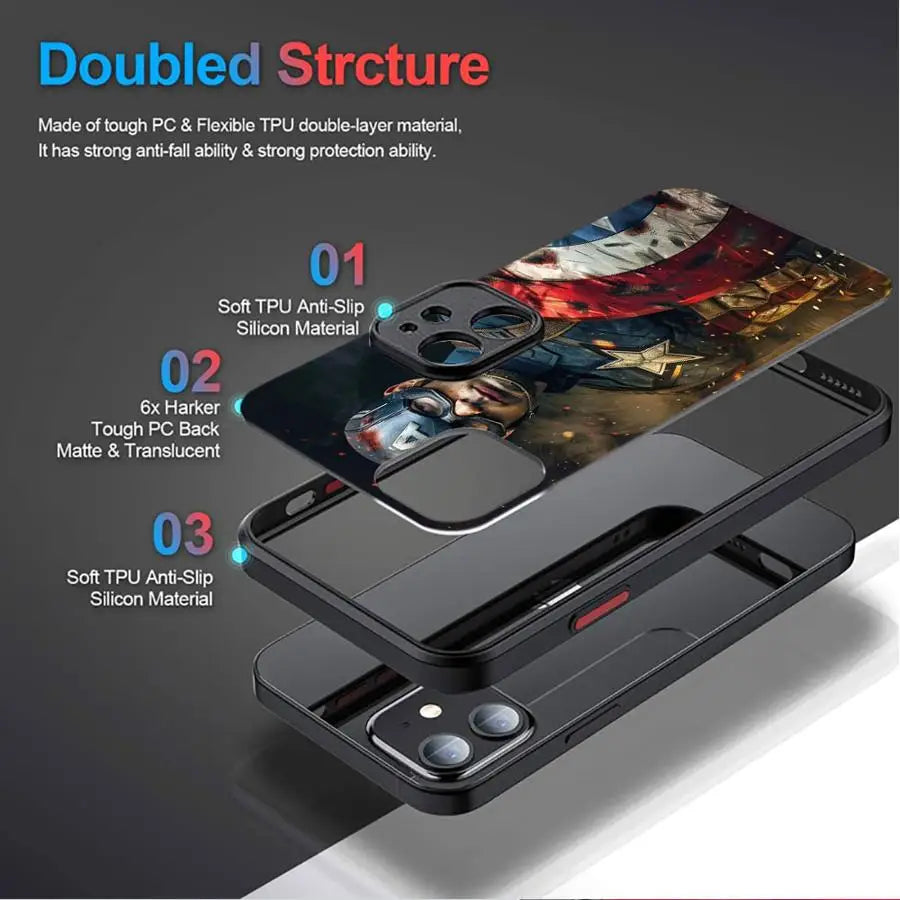 Marvel Captain America Phone Case for iPhone 13 Mini 7 8 Plus XR 12 16 14 Pro SE 16e 11 Pro 15 XS Max 13 Matte Cover