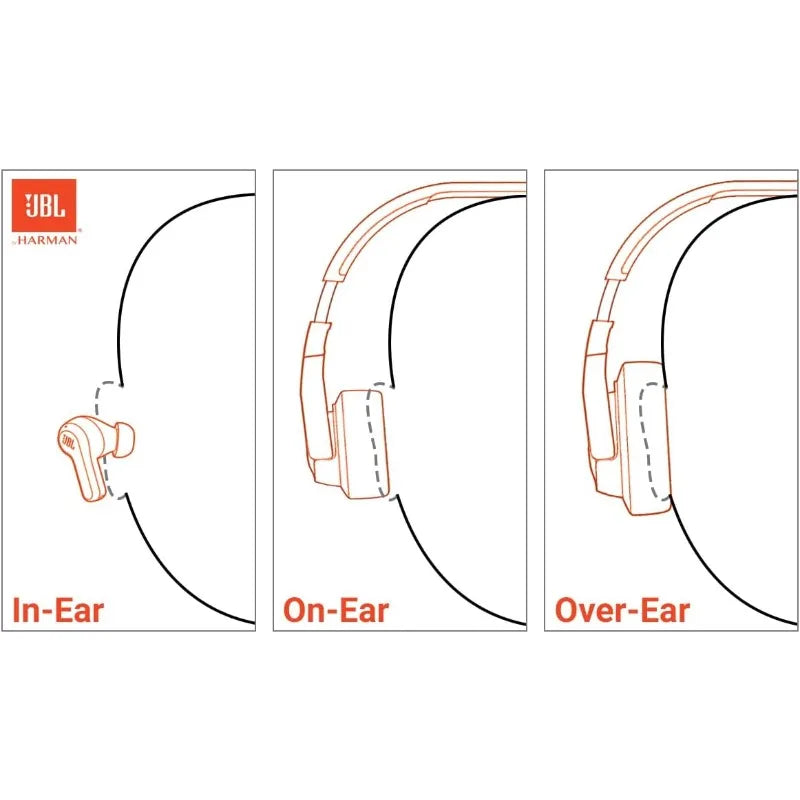 original JBL Tune 770NC Wireless Bluetooth Over Ear Headphones Adaptive Noise Cancelling 70H Battery Foldable Lightweight