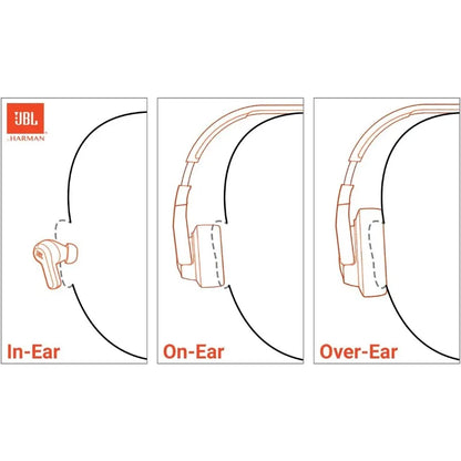 original JBL Tune 770NC Wireless Bluetooth Over Ear Headphones Adaptive Noise Cancelling 70H Battery Foldable Lightweight