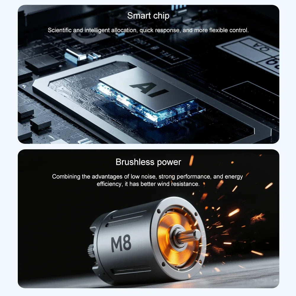 Xiaomi Mijia M8 Drone 8K Professional GPS HD Camera Drones 5G WIFI Brushless Motor Optical Flow Hovering Folding Quadcopter toys