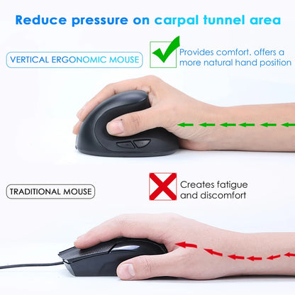 Vertical Grip Silent Wireless Mouse Rechargeable Hand Designer Drawing Office Creative Ergonomic Mouse For Computer PC