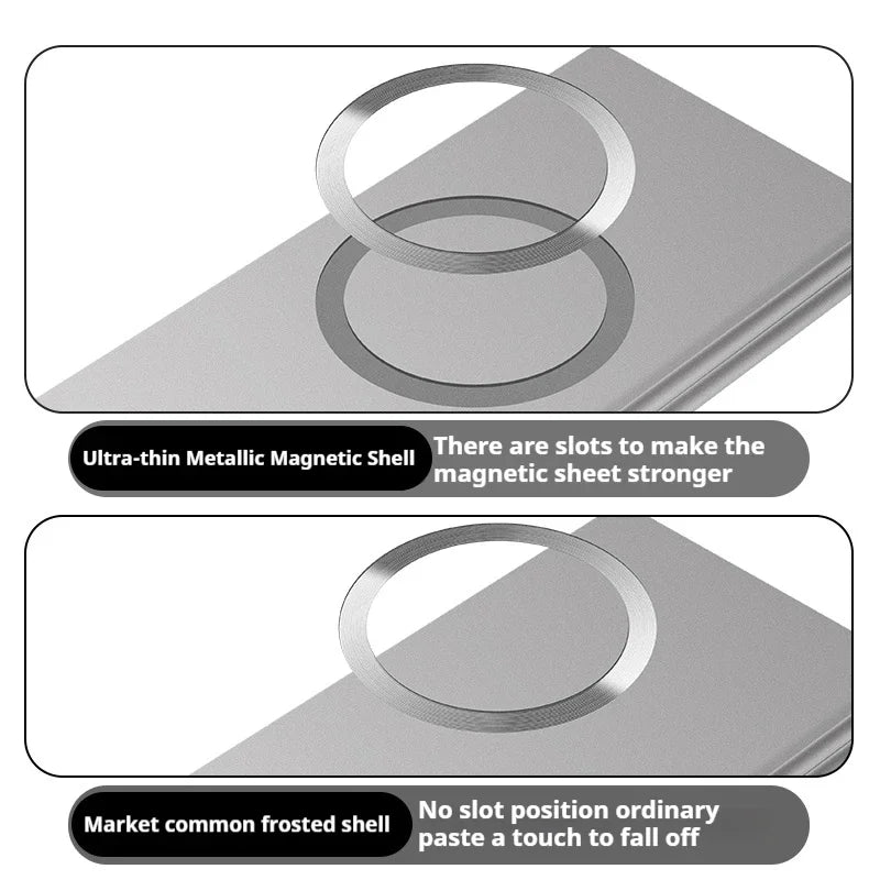 Ultra Thin Matte Metallic Magsafe Magnetic Case For Samsung Galaxy Z Fold 7 6 5 4 3 Wireless Charge Shockproof Protection  Cover
