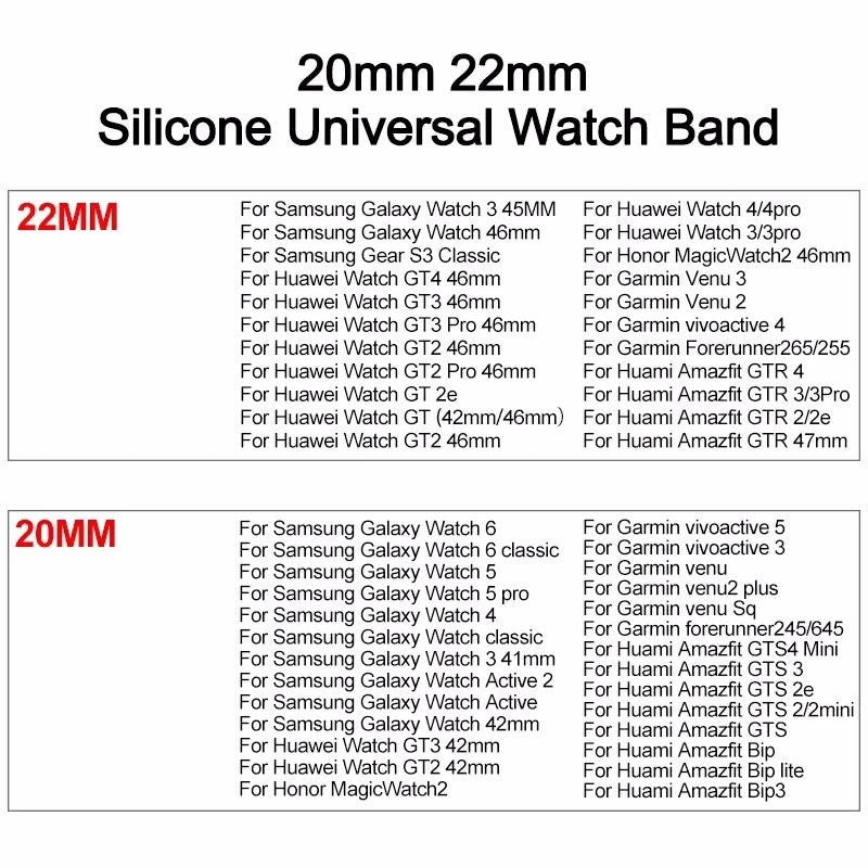 Universal Watch Straps 22mm 20mm Quick Release Silicone Band Soft Rubber Wristband for Huawei Samsung Xiaomi Amazfit Smartwatch