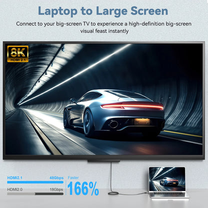 8k@60hz USB C to HDMI cable 4k@120hz Type C to HDMI 2.1 Thunderbolt 4 Compatible HDTV Cable for PC MacBook Pro HUAWEI