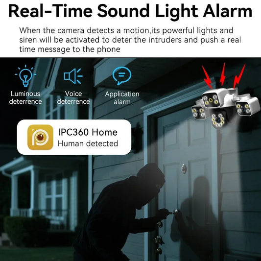 6K 12MP Outdoor WiFi Camera Three Screen Three Lens 10X Zoom PTZ Automatic Tracking Audible Visual Alarm Security Cam