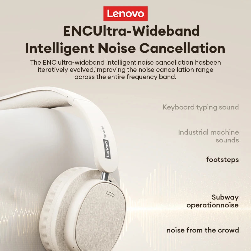 Lenovo LS105 Gaming Wireless Headphone with Mic 30H Over-Ear Headphones Bluetooth 6.0 Foldable HIFI Sound Sport Earphones Choice