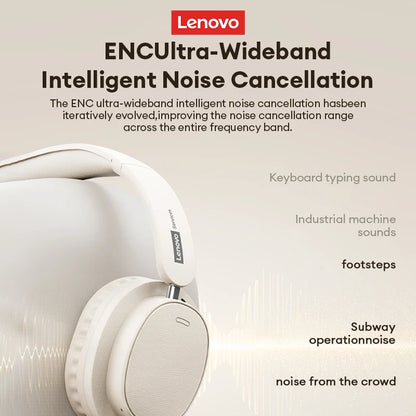 Lenovo LS105 Gaming Wireless Headphone with Mic 30H Over-Ear Headphones Bluetooth 6.0 Foldable HIFI Sound Sport Earphones Choice
